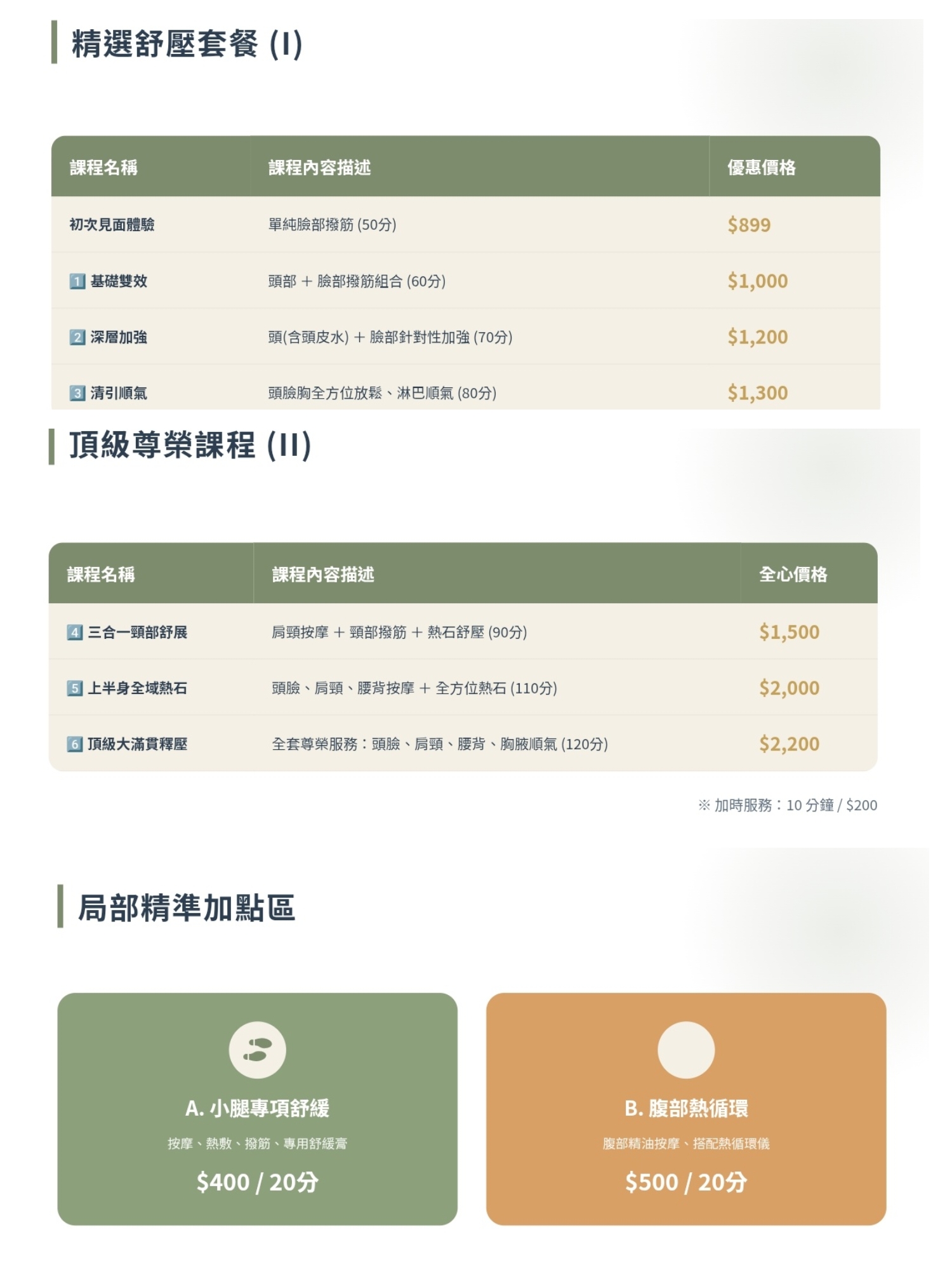 小護士頭臉撥筋工作坊