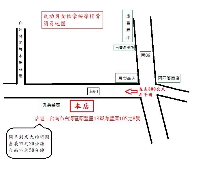 巧抓龍鳳筋前列腺按摩