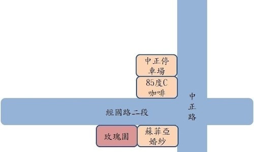 玫瑰園SPA美容館